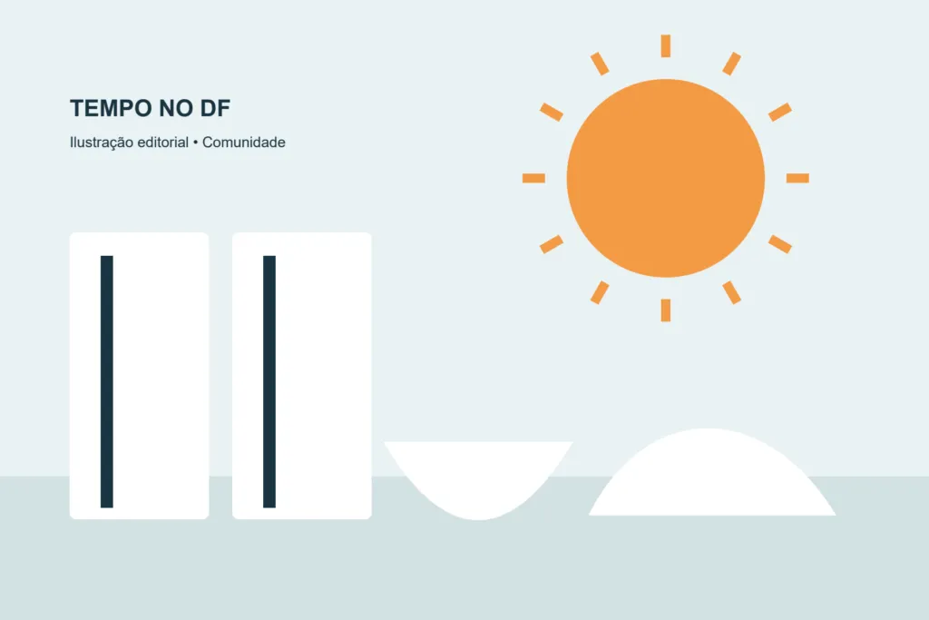 Ilustração de sol e formas inspiradas no Congresso Nacional de Brasília