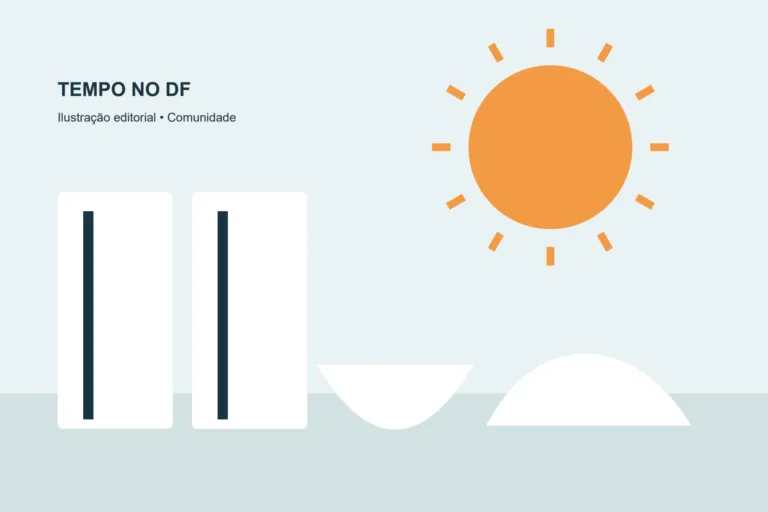 Ilustração de sol e formas inspiradas no Congresso Nacional de Brasília